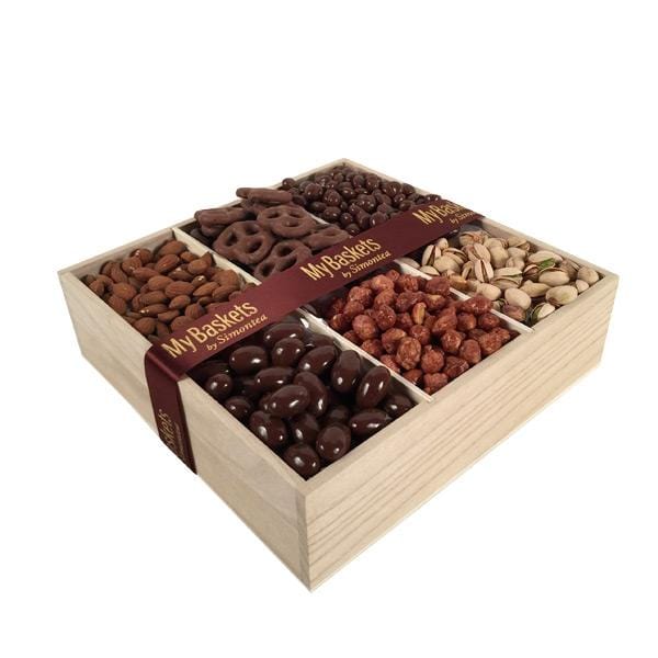 Sharing Gift Baskets For Office